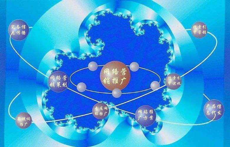 贡山新媒体运营企业需要掌握的网络推广技巧有哪些